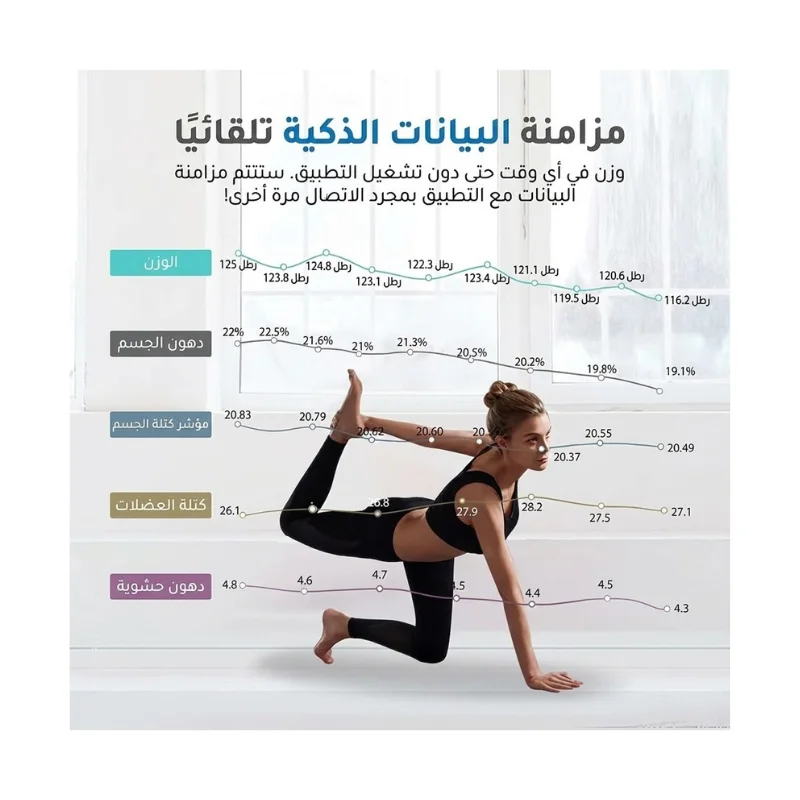 Balance Pèse-Personne Connectée Bluetooth