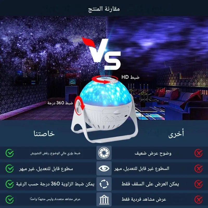 جهاز عرض المجرات عالي الدقة