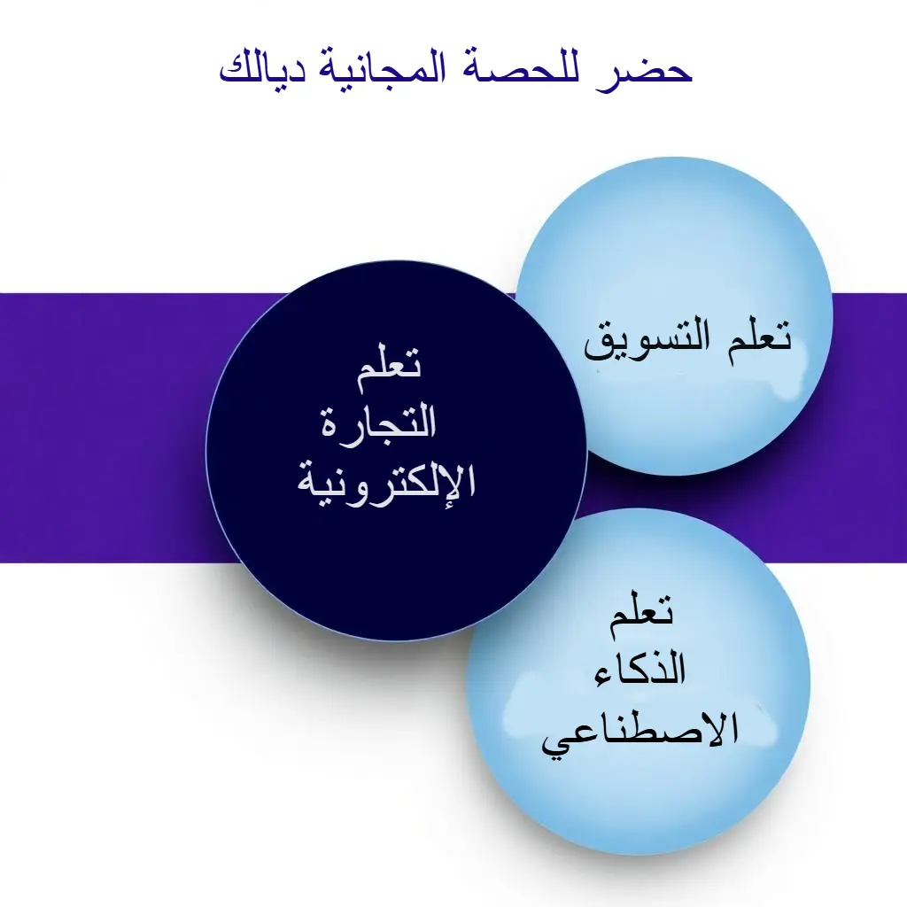 تعلم التجارة الإلكترونية والذكاء الاصطناعي