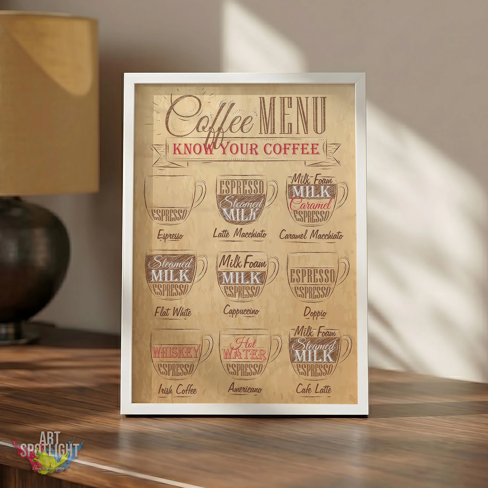 COFFEE MENU