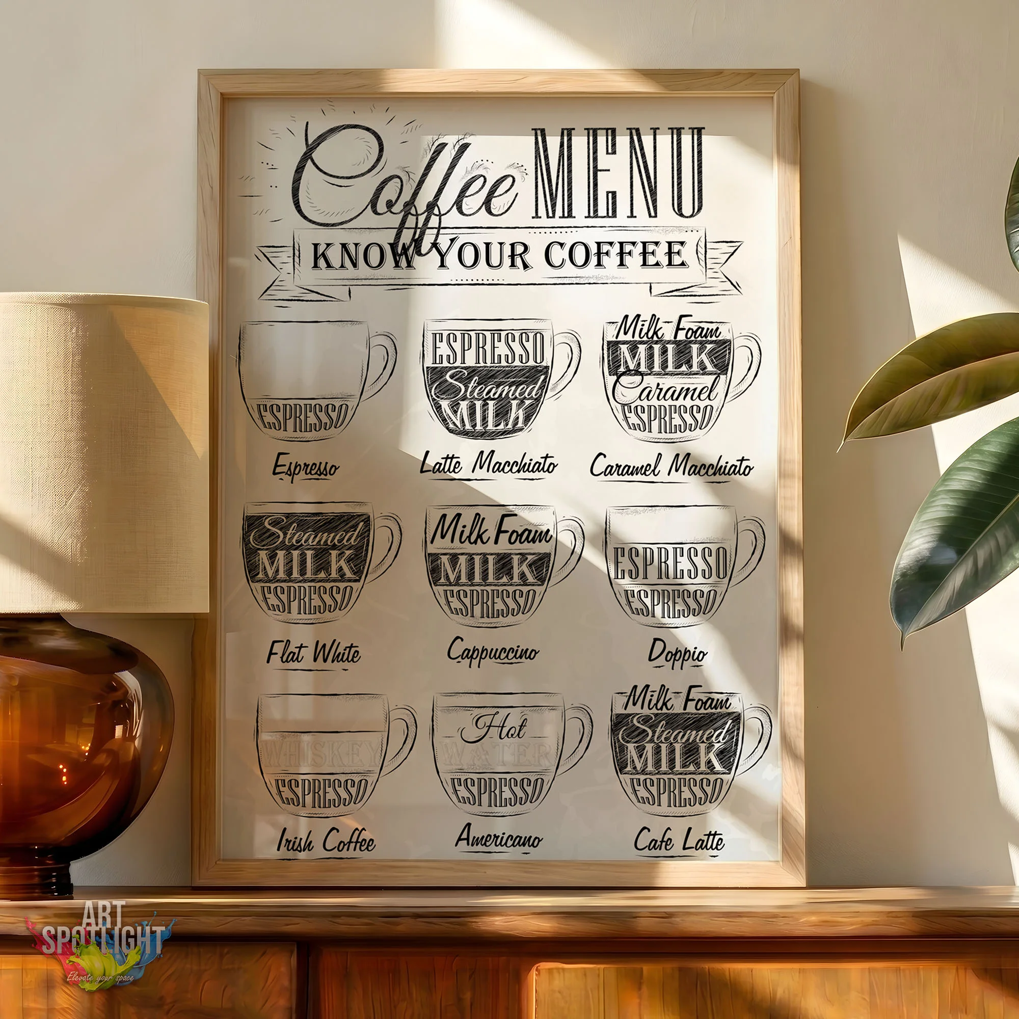 COFFEE MENU