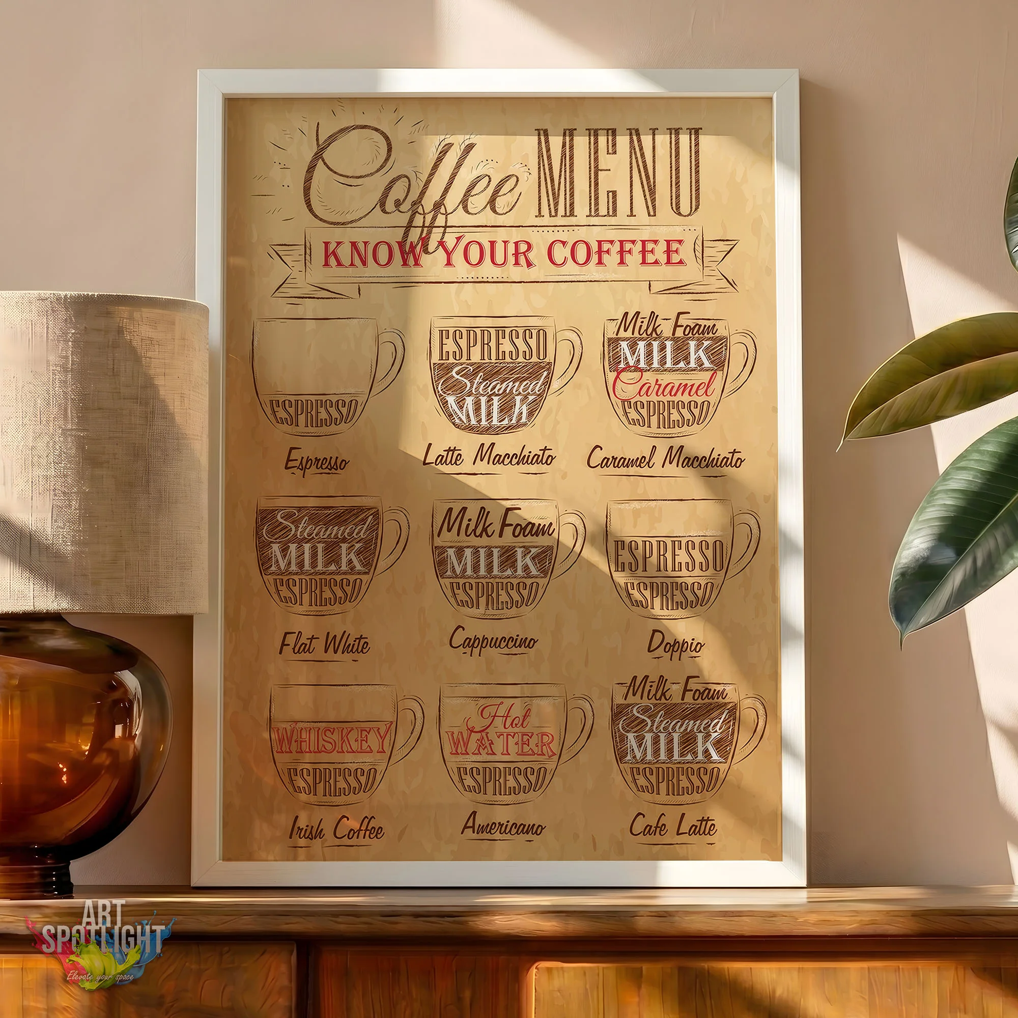 COFFEE MENU