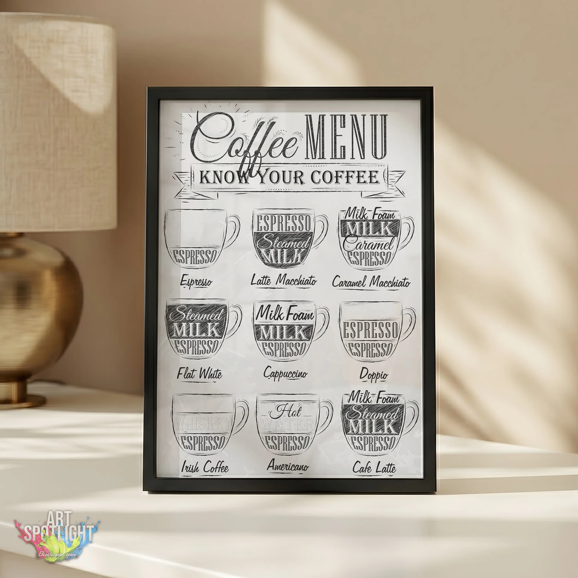COFFEE MENU