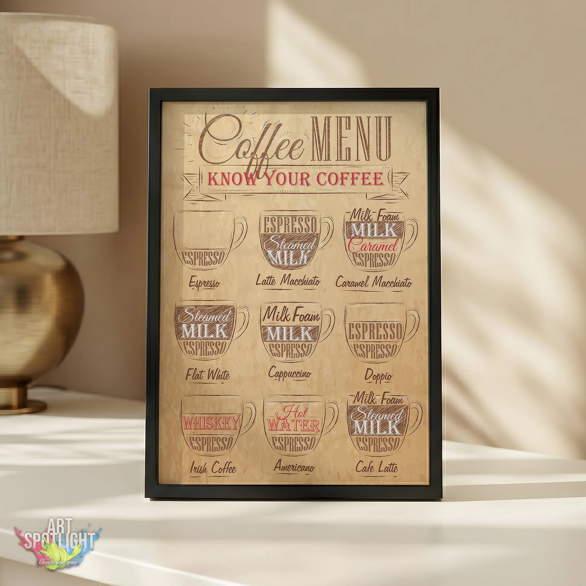 COFFEE MENU