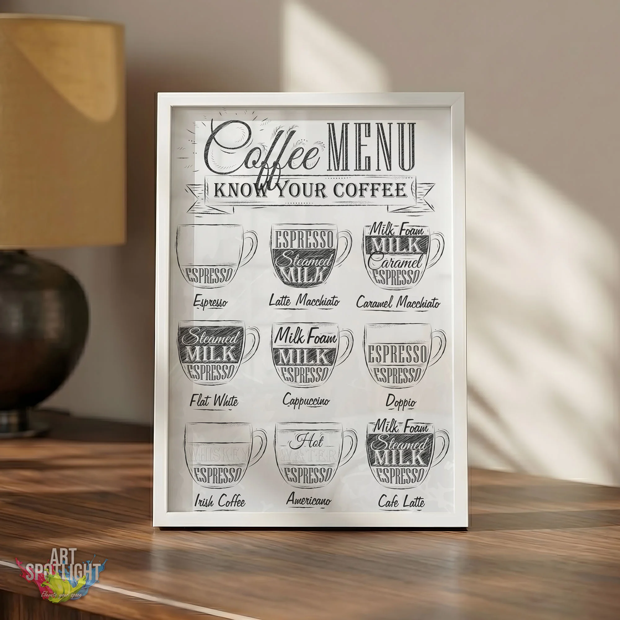 COFFEE MENU