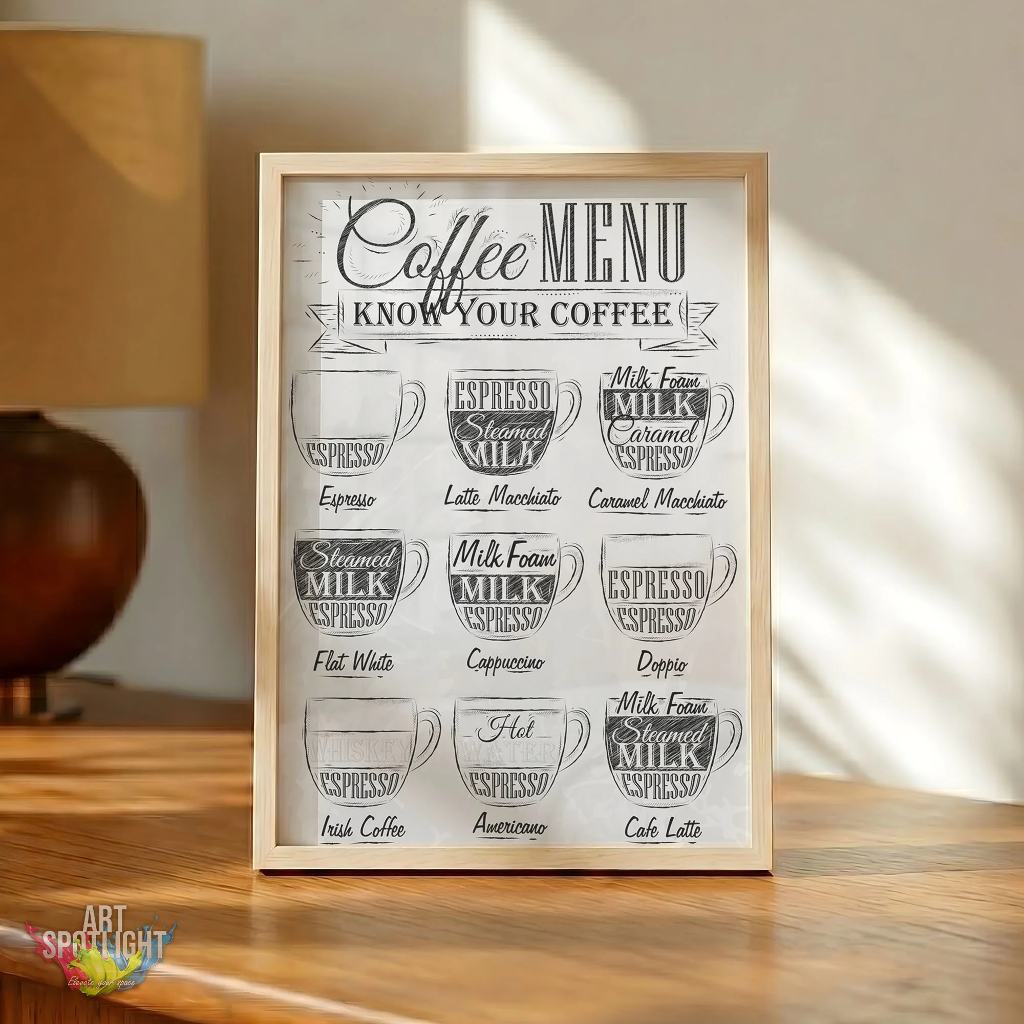 COFFEE MENU