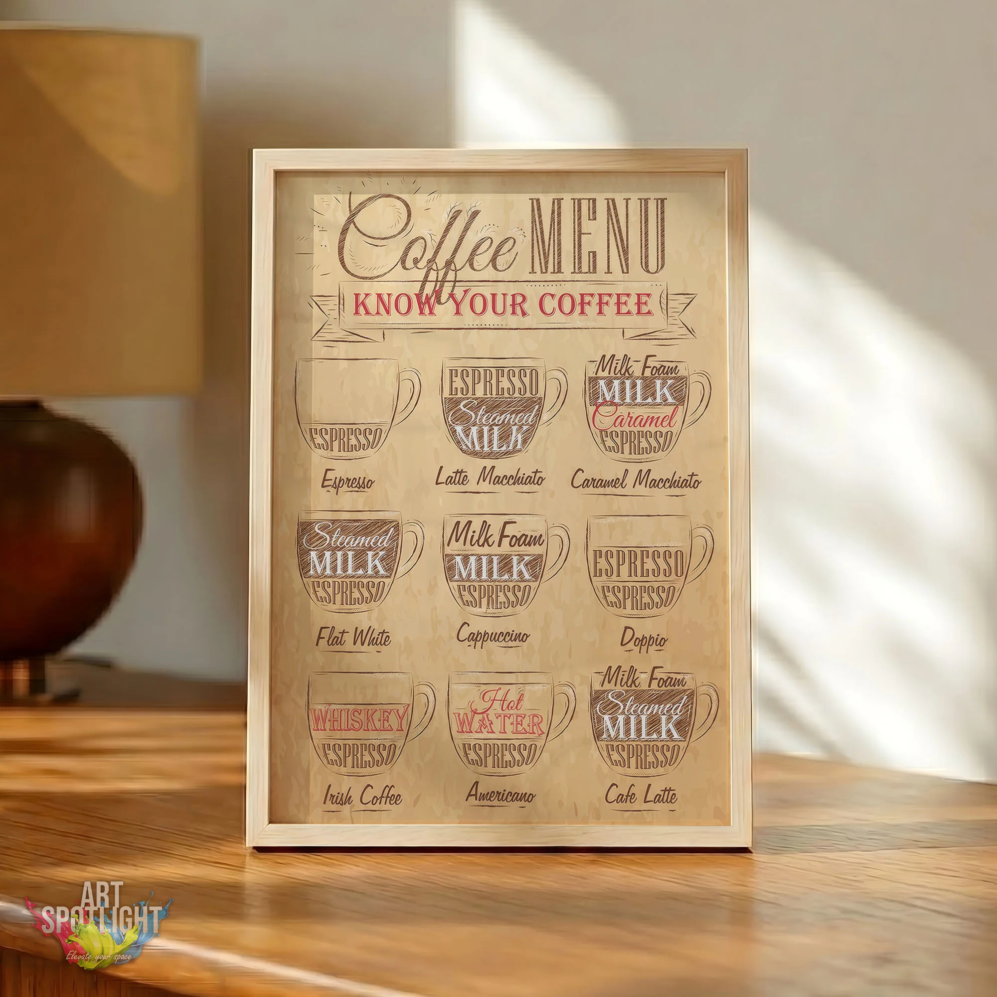 COFFEE MENU