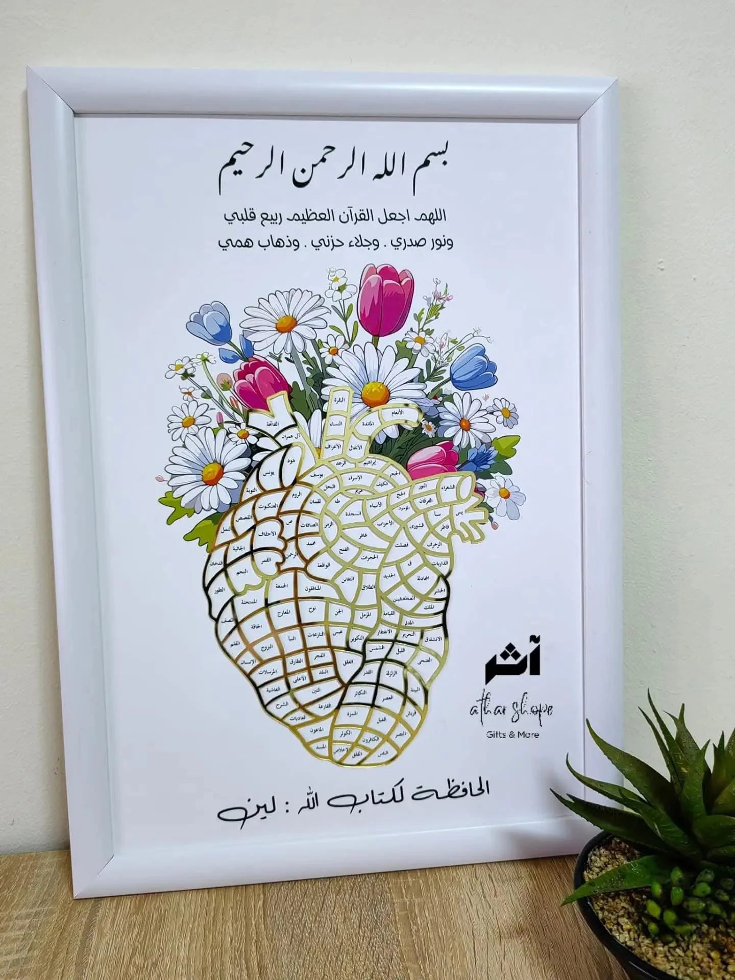 لوحة إيمانية لحفظة القرآن