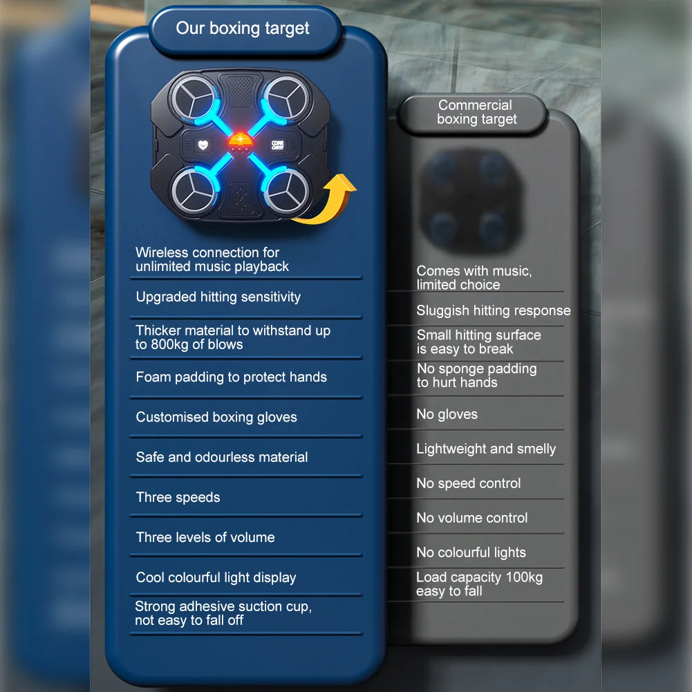 لوحة الملاكمة الموسيقية الذكية (أسود & بينك) - تمرين، موسيقى، وتحدي في بيتك | Smart Music Boxing Machine - Fitness, Music & Fun for All Ages