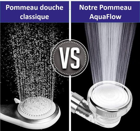 Pommeau douche haute pression AquaFlow