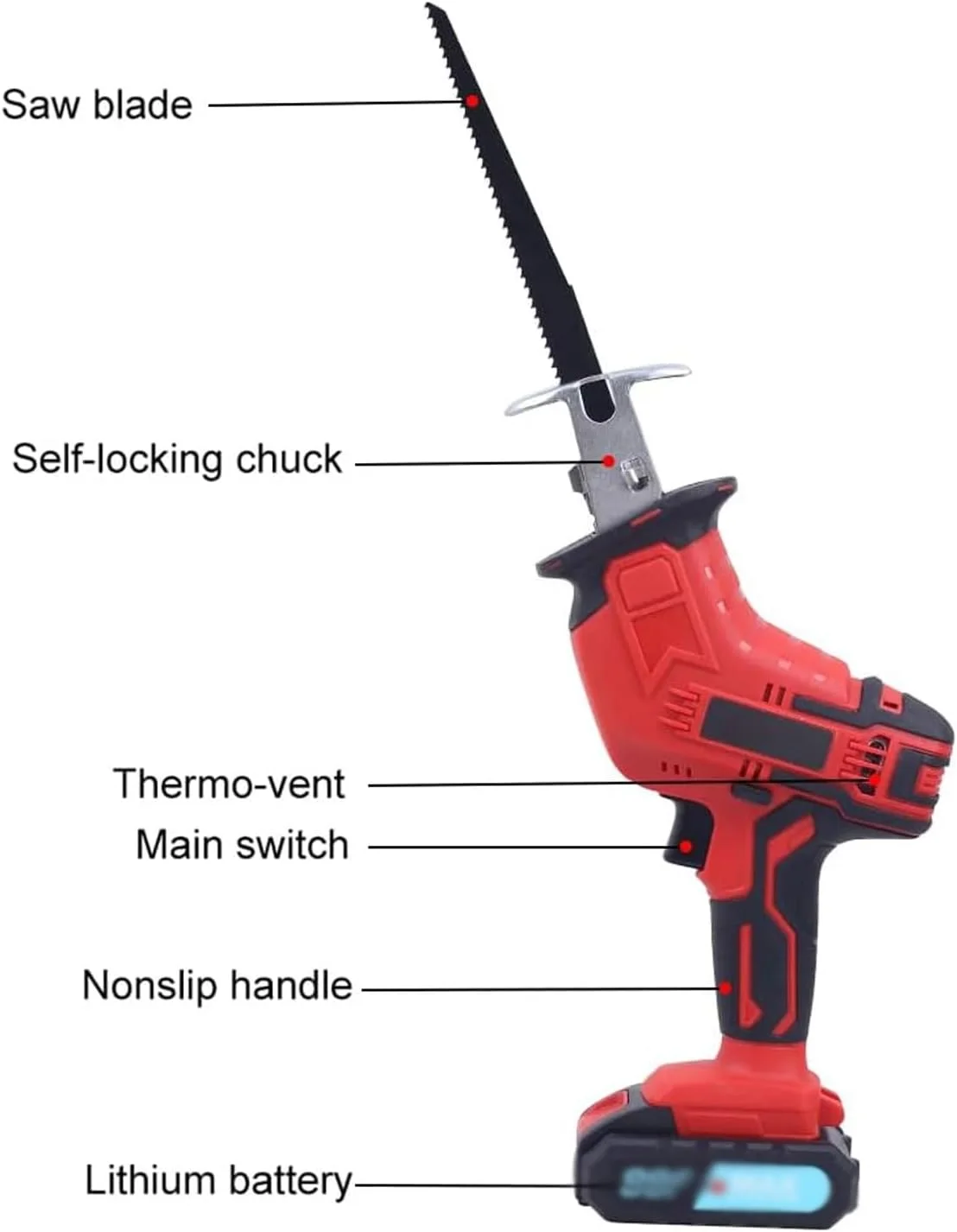 منشار كهربائي سيفي لاسلكي 21 فولت – سرعة 3000 دورة/دقيقة، بطاريتان و4 شفرات، أداة قطع قوية للعظام والخشب والمعدن والـPVC والأشجار