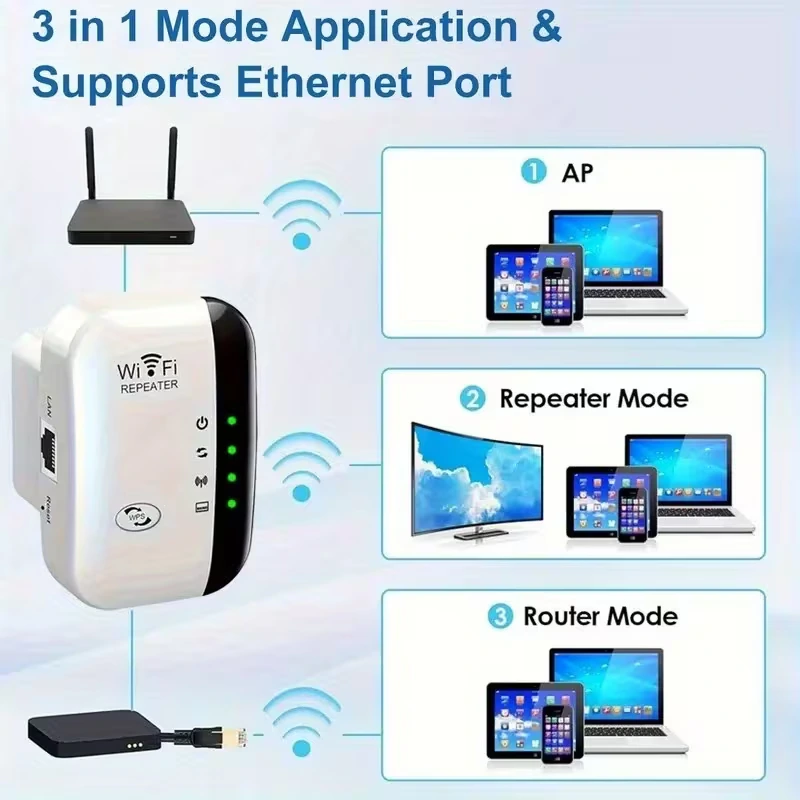 مقوّي إشارة الواي فاي 3 في 1