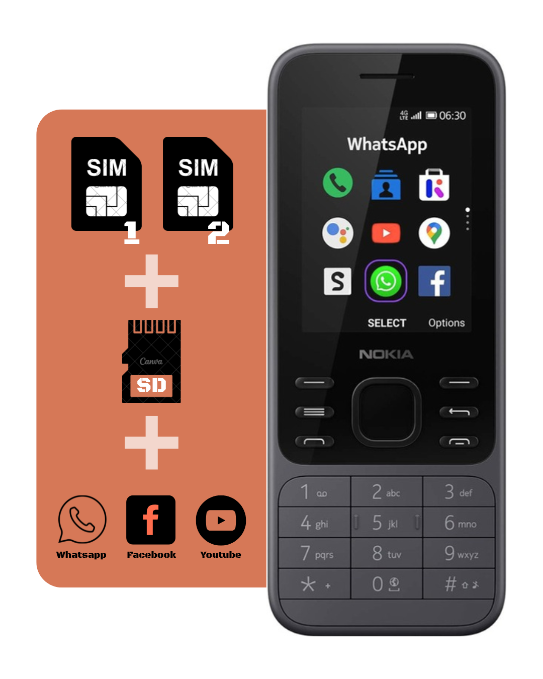 NOKIA 6300 - هاتف ذكي, عصري و قوي, بـشريحتين و ويفي, واتساب , يوتيوب و فايسبوك