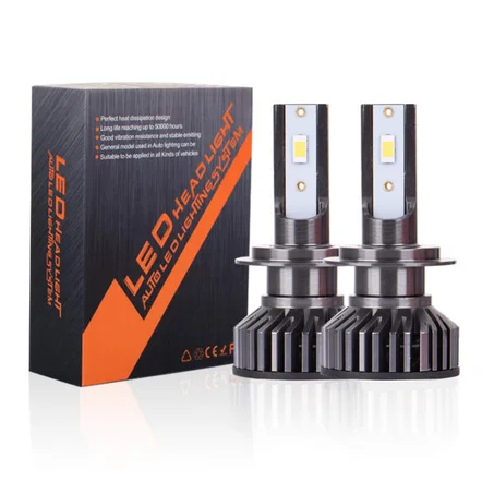 LED Headlight ( 2PCS)