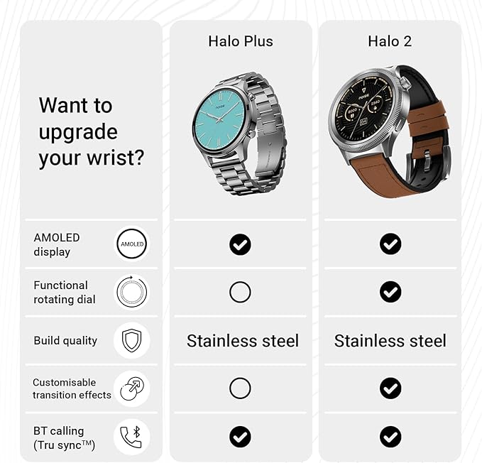 ساعة من نويز للجنسين، شاشة AMOLED مقاس 1.46 بوصة، مكالمات بلوتوث، هيكل ستانلس ستيل، بطارية تدوم 7 أيام