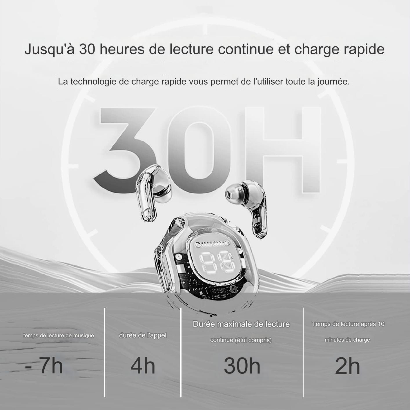 ENC Earphones Transparent Printme Air 39