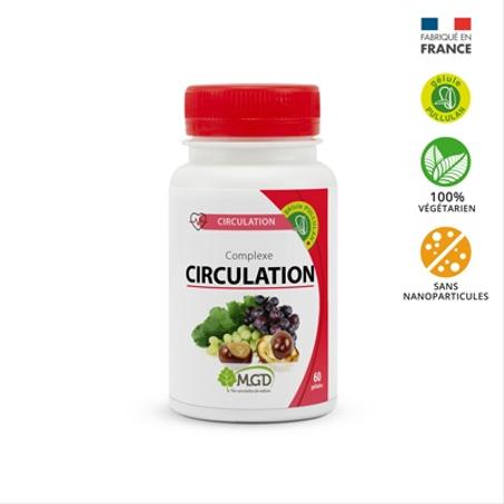 Complexe circulation