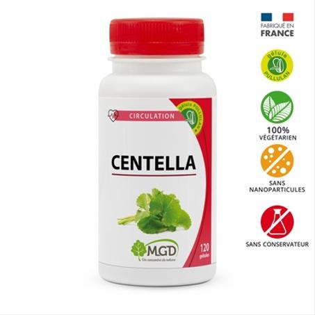 Centella