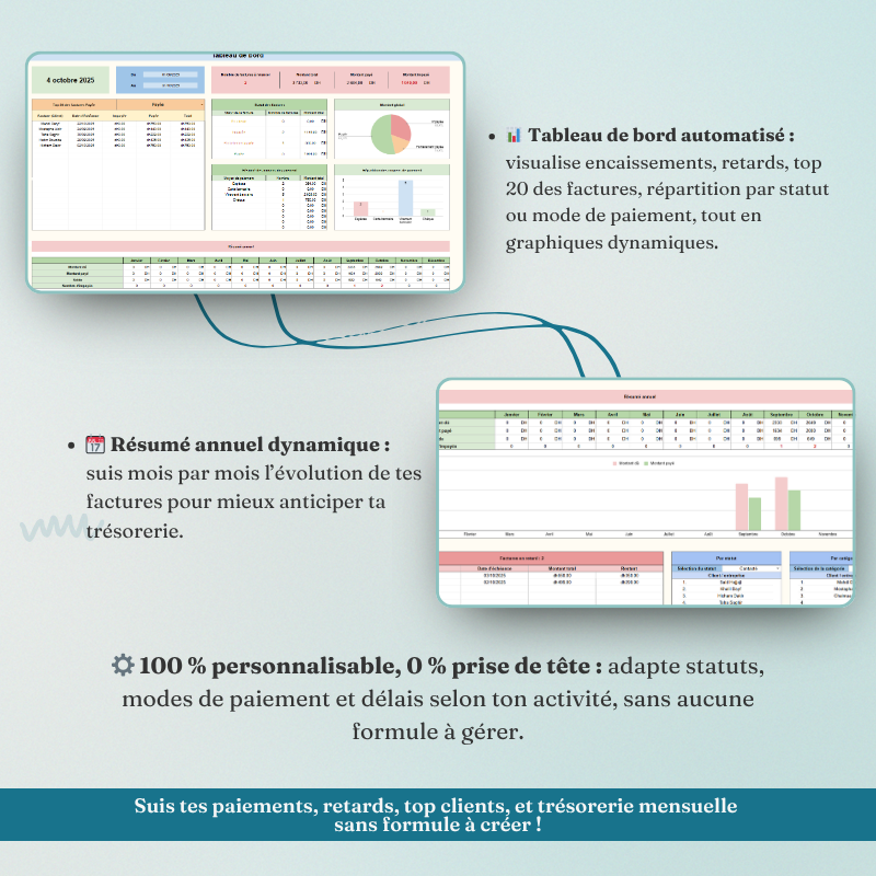 Outil de gestion de factures automatisé pour indépendants & TPE – Simple et efficace