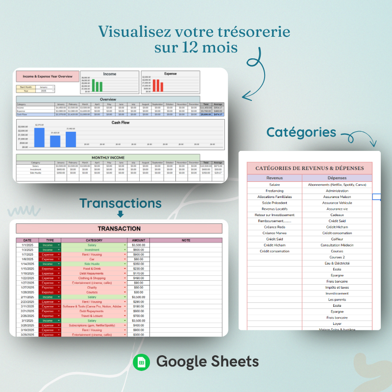 Suivi Budget & Dépenses – Modèle Google Sheets de Gestion des Finances