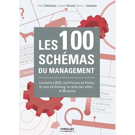 Les 100 schémas du management: La matrice BCG, les 5 forces de Porter, la roue de Deming, la carte des alliés... et 96 autres. - Paperback