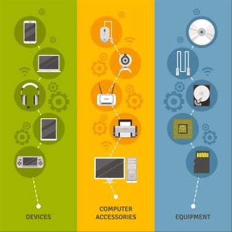 Accessoires Téléphone