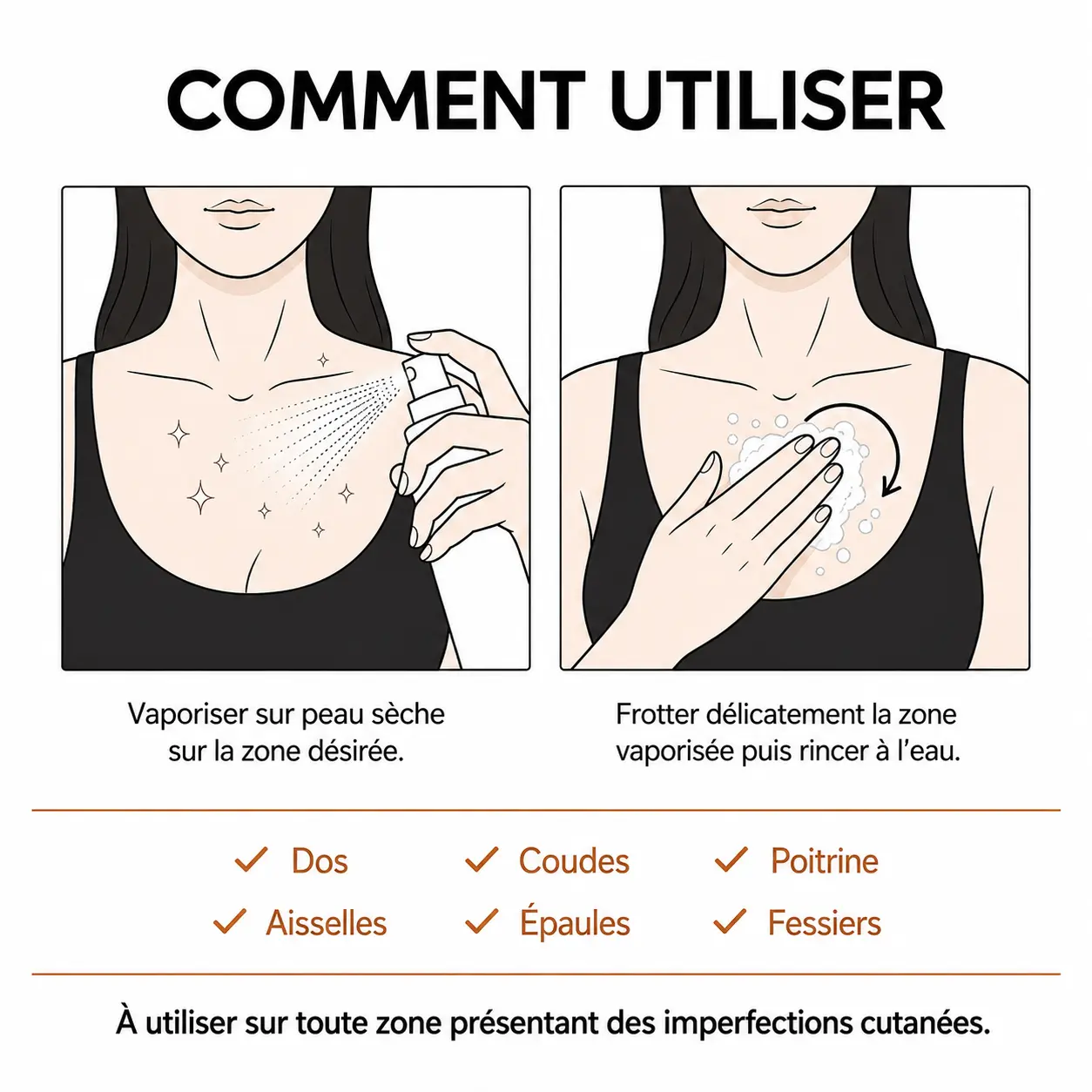 Peau Lisse & Éclatante en un Spray