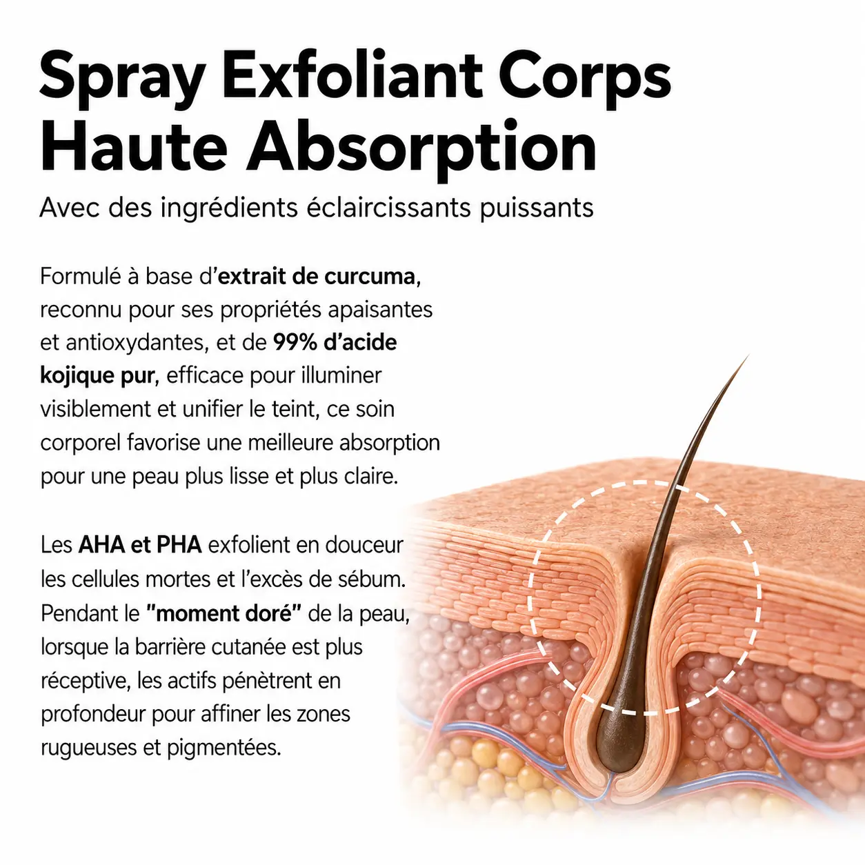 Peau Lisse & Éclatante en un Spray