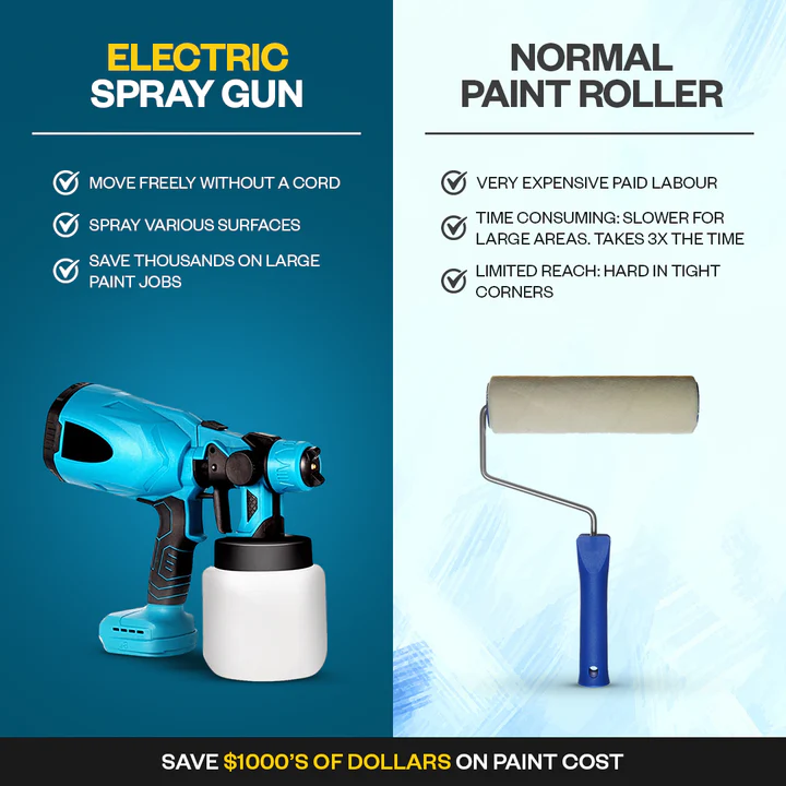 AU Renovations Cordless Paint Sprayer