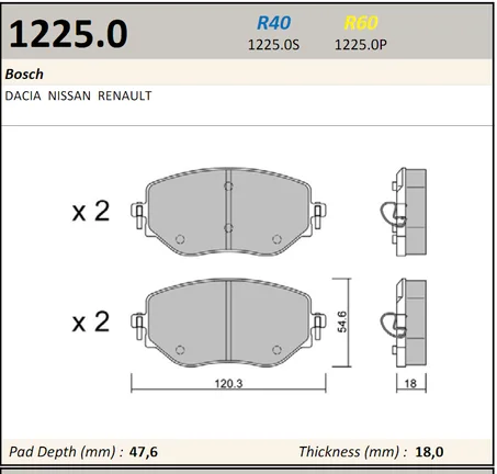 DACIA NISSAN RENAULT