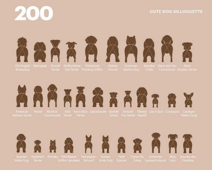 200 Dog Silhouette Bundle SVG