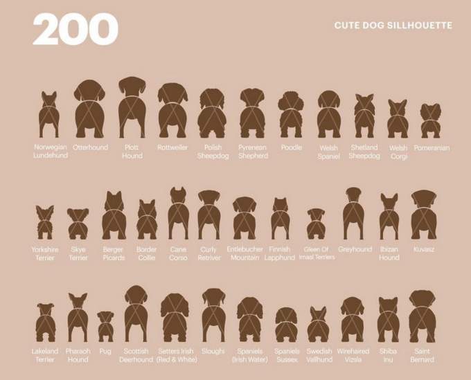 200 Dog Silhouette Bundle SVG