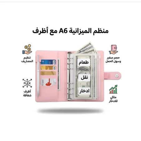 منظم ميزانية A6، مخطط شهري