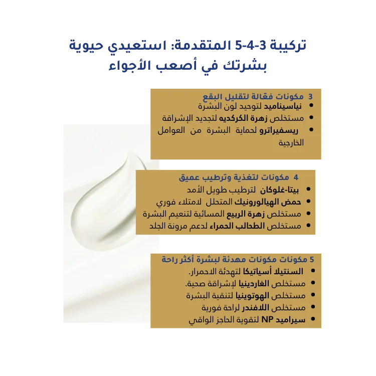 دكتور ألثيا 345 كريم مهدئ  | Dr. Althea 345 Soothing Cream