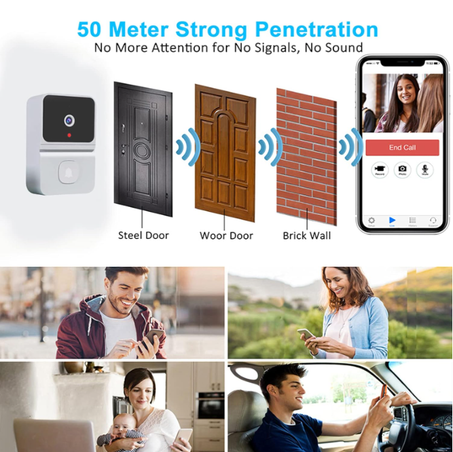 Caméra de Porte sans fil