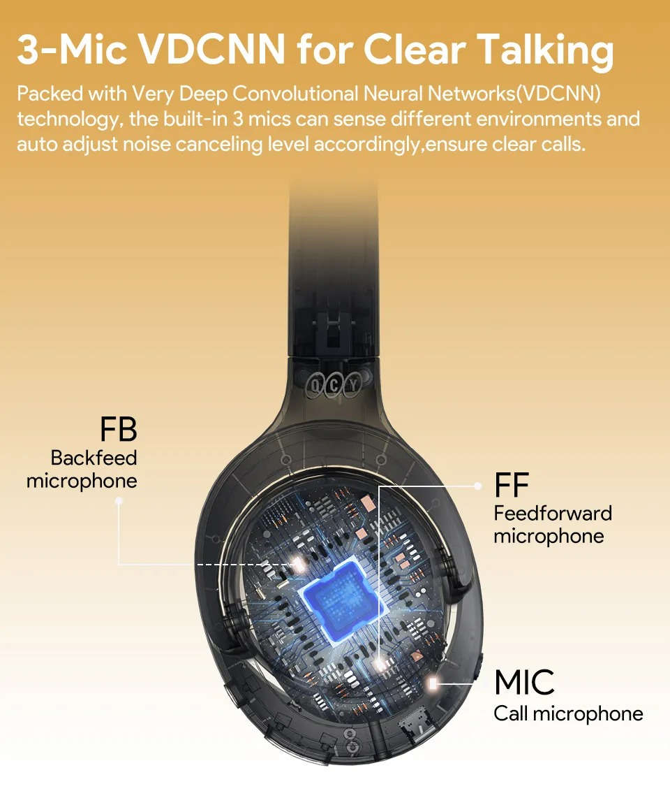 kabellose Kopfhörer, Bluetooth