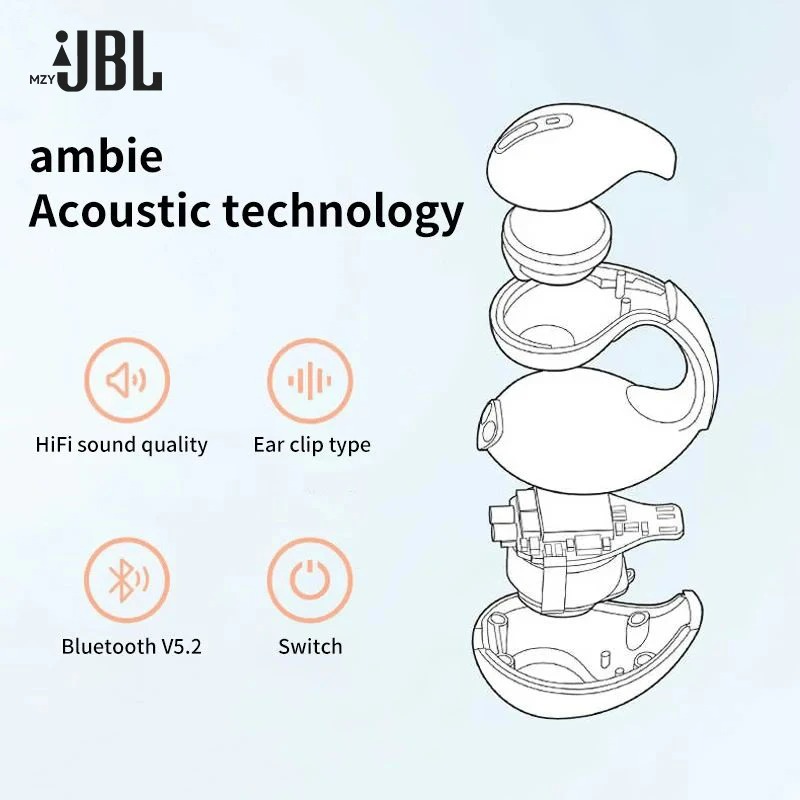 JBL S01 Kabellose Bluetooth-Kopfhörer