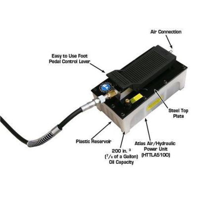 Atlas HI-RISE 1500 Motorcycle/ATV Lift 1,500 lb. Capacity