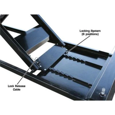 Atlas HI-RISE 1500 Motorcycle/ATV Lift 1,500 lb. Capacity