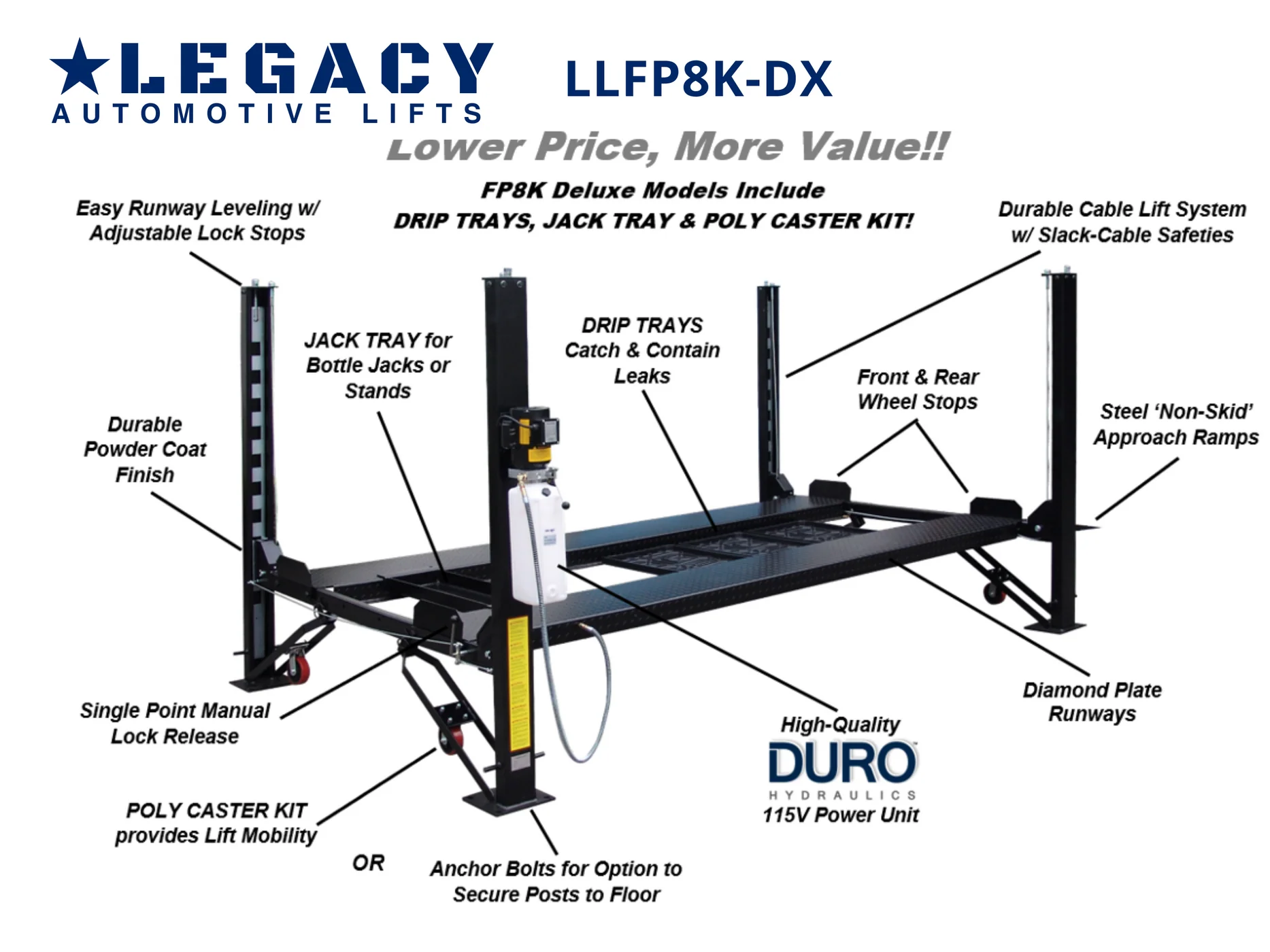 Legacy Automotive Lifts 8,000 lbs. 4-Post Deluxe Automotive Storage Lift - LLFP8K-DX