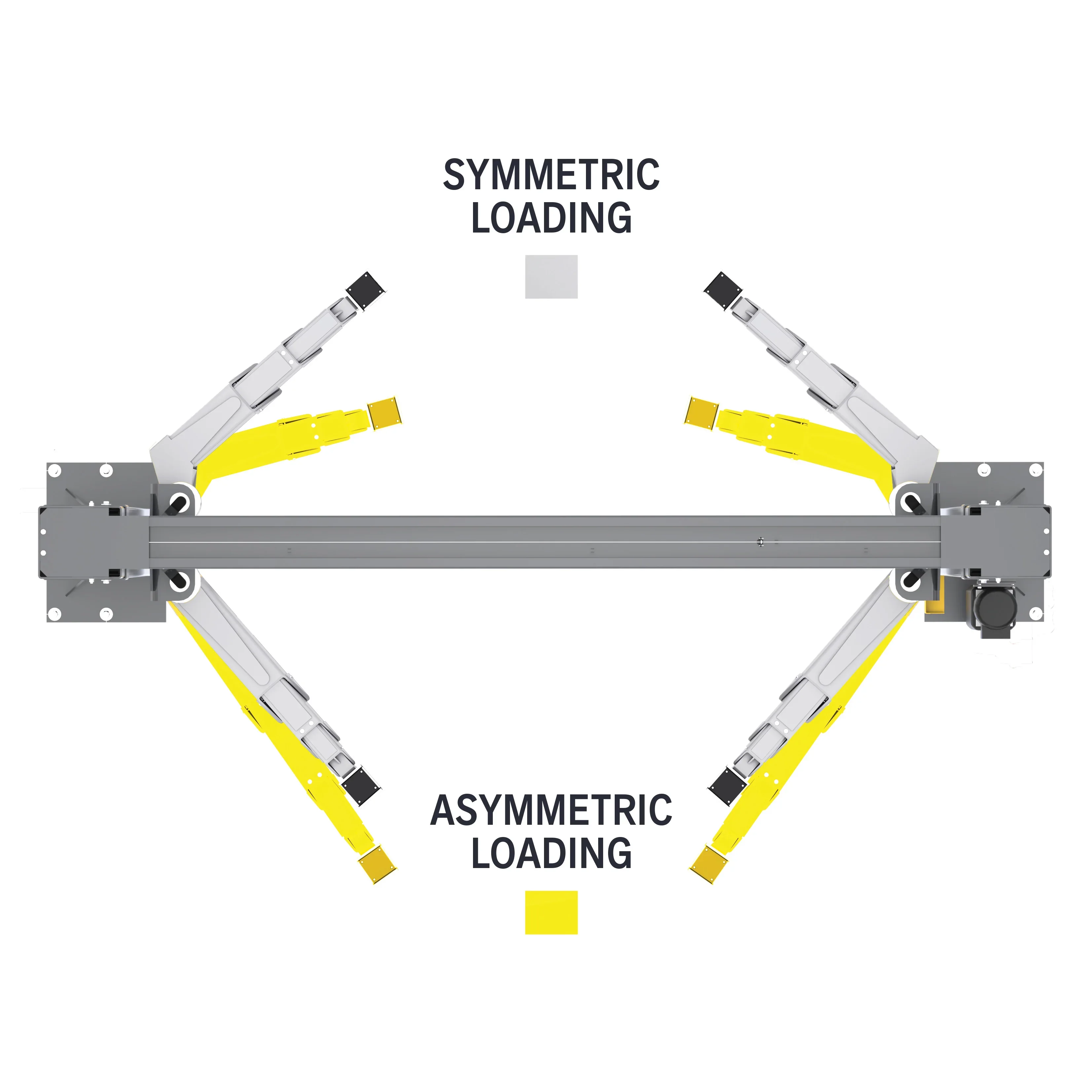 BendPak 12APX Two-Post Car Lift - 12,000-lbs. Capacity - High-Rise