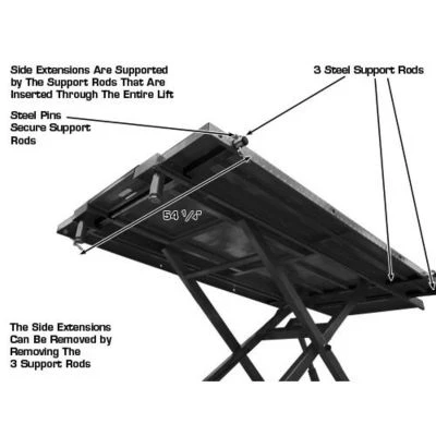 Atlas HI-RISE 1500 Motorcycle/ATV Lift 1,500 lb. Capacity