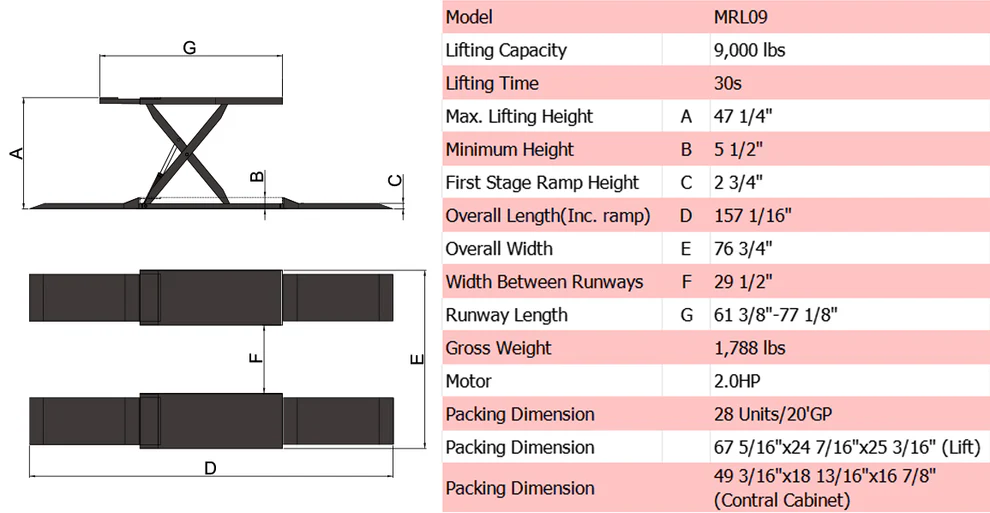 AMGO MRL09 9,000lb Mid Rise Scissor Lift