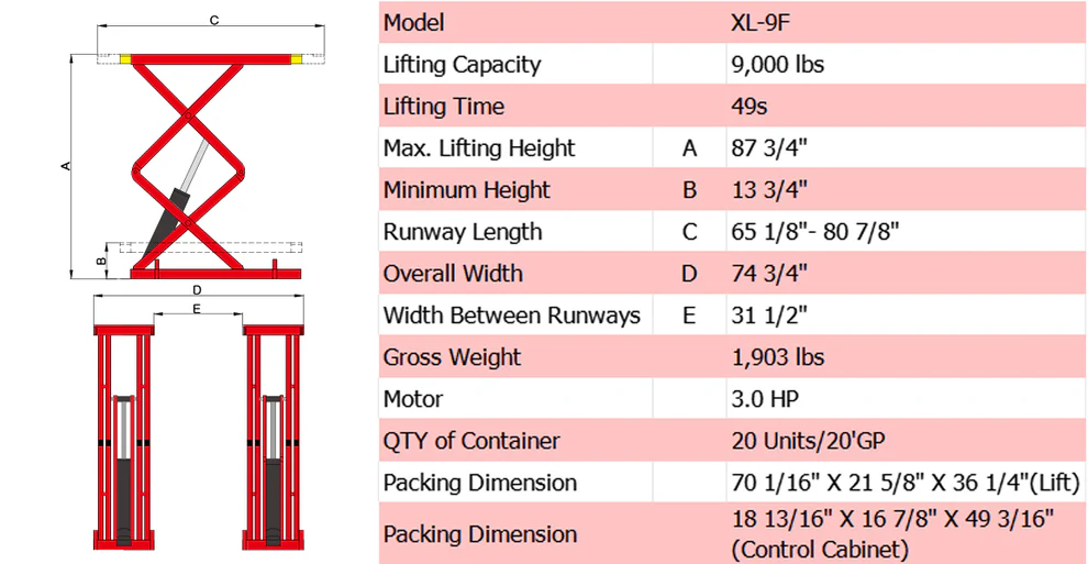 AMGO XL-9F Flush Mount 9,000lb Scissor Lift