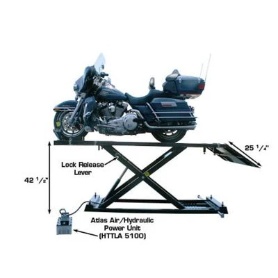 Atlas HI-RISE 1500 Motorcycle/ATV Lift 1,500 lb. Capacity