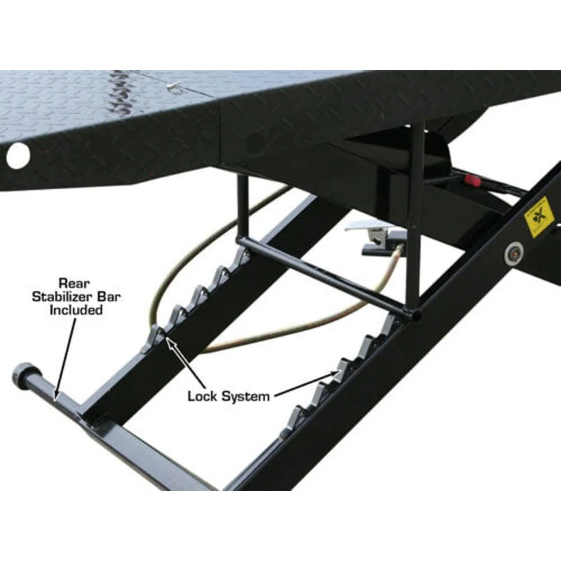 Atlas Cyclelift Motorcycle Lift