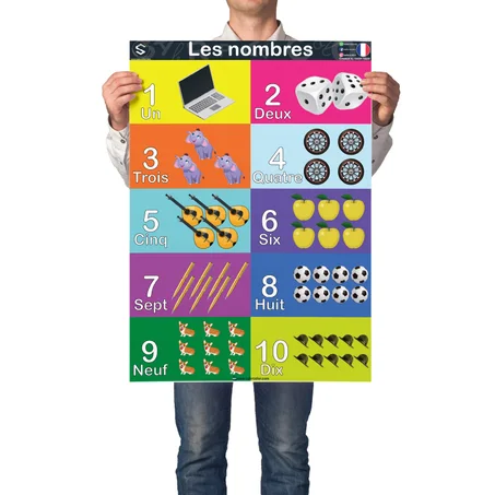Les nombres de 1 à 10 [Français]