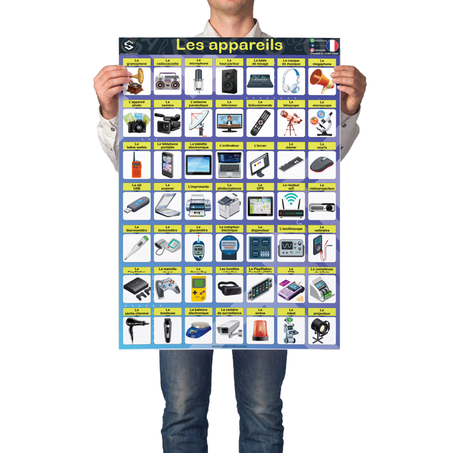 Les appareils - Français