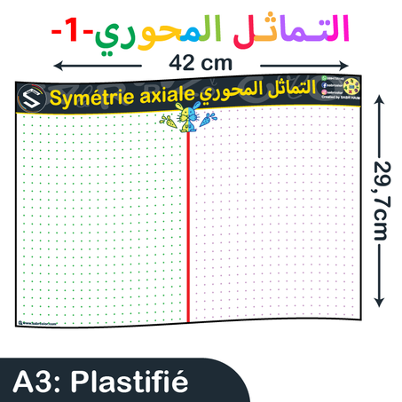 (1)-Symétrie Axiale-التماثل المحوري
