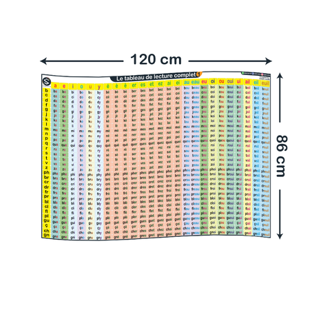 Tableau de lecture complet (1)